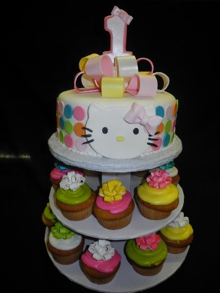 The Hello Kitty cupcake